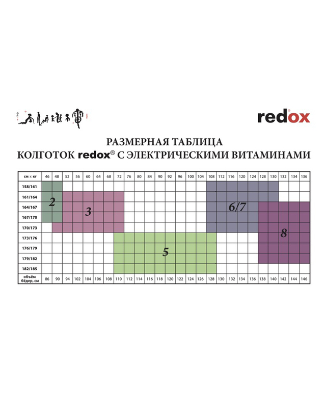 Колготки с серебряной нитью «Электрические витамины» Redox 164655 ...