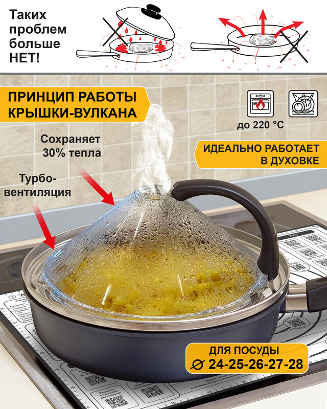 Набор: крышка-вулкан «Китченджой» с ковриком для защиты индукционной ...
